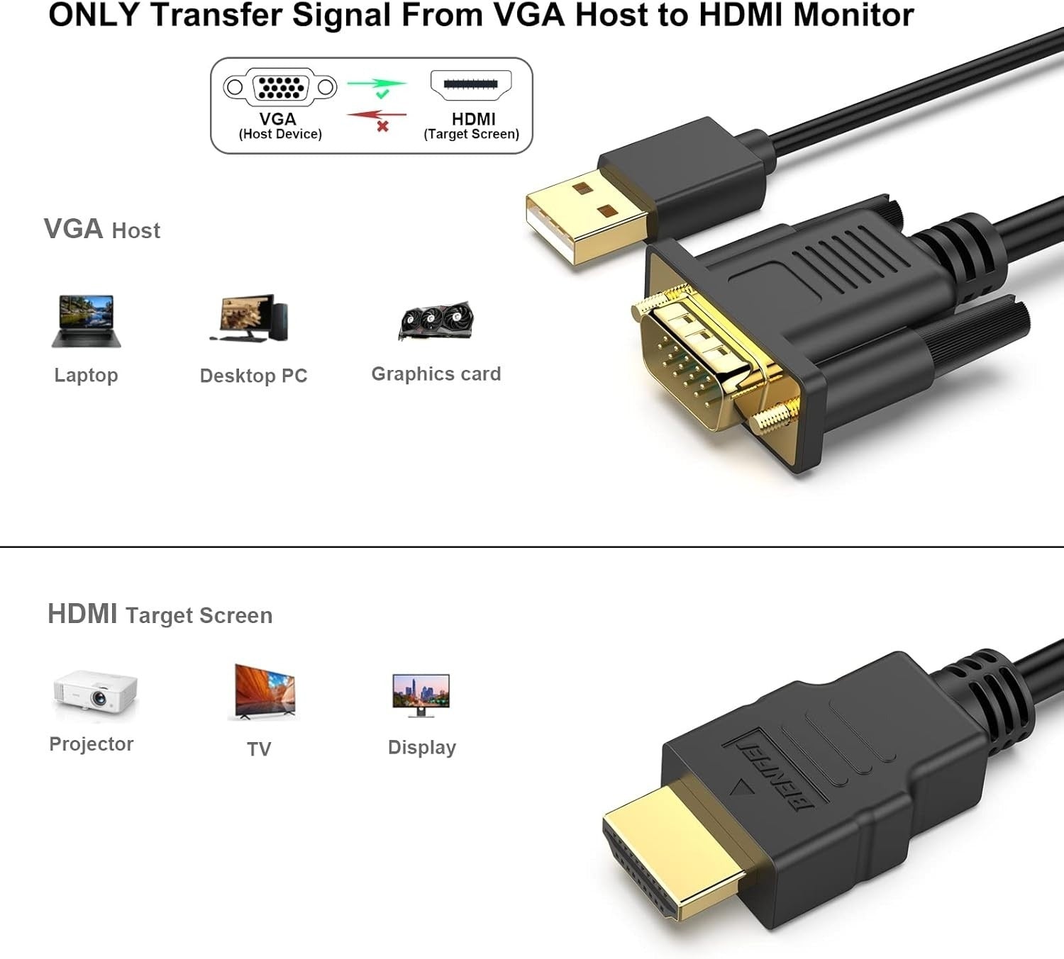 BENFEI VGA to HDMI Uni-Directional Cable with Audio Support 1080p - 1.8m
