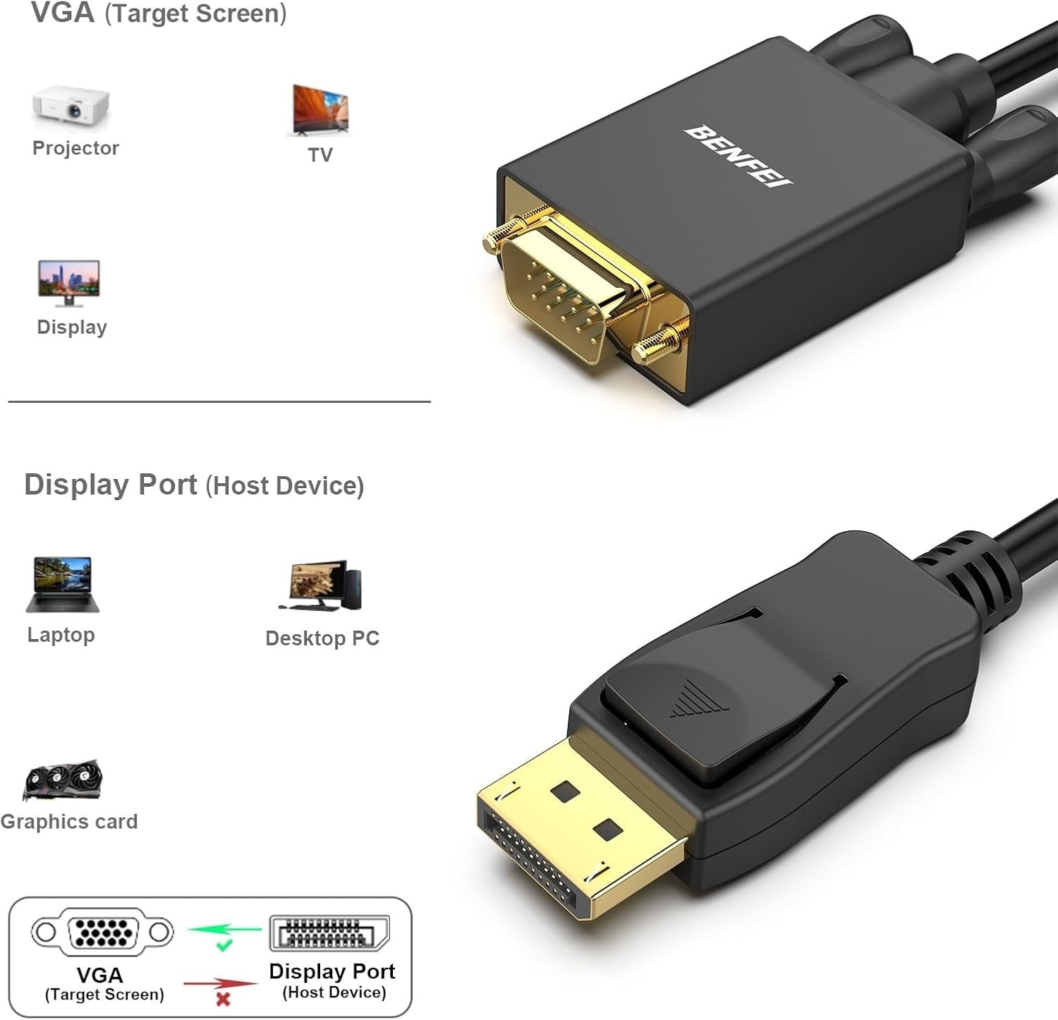 BENFEI Uni-Directional DisplayPort to VGA Gold-Plated 1080p Video Cable - 1.8m