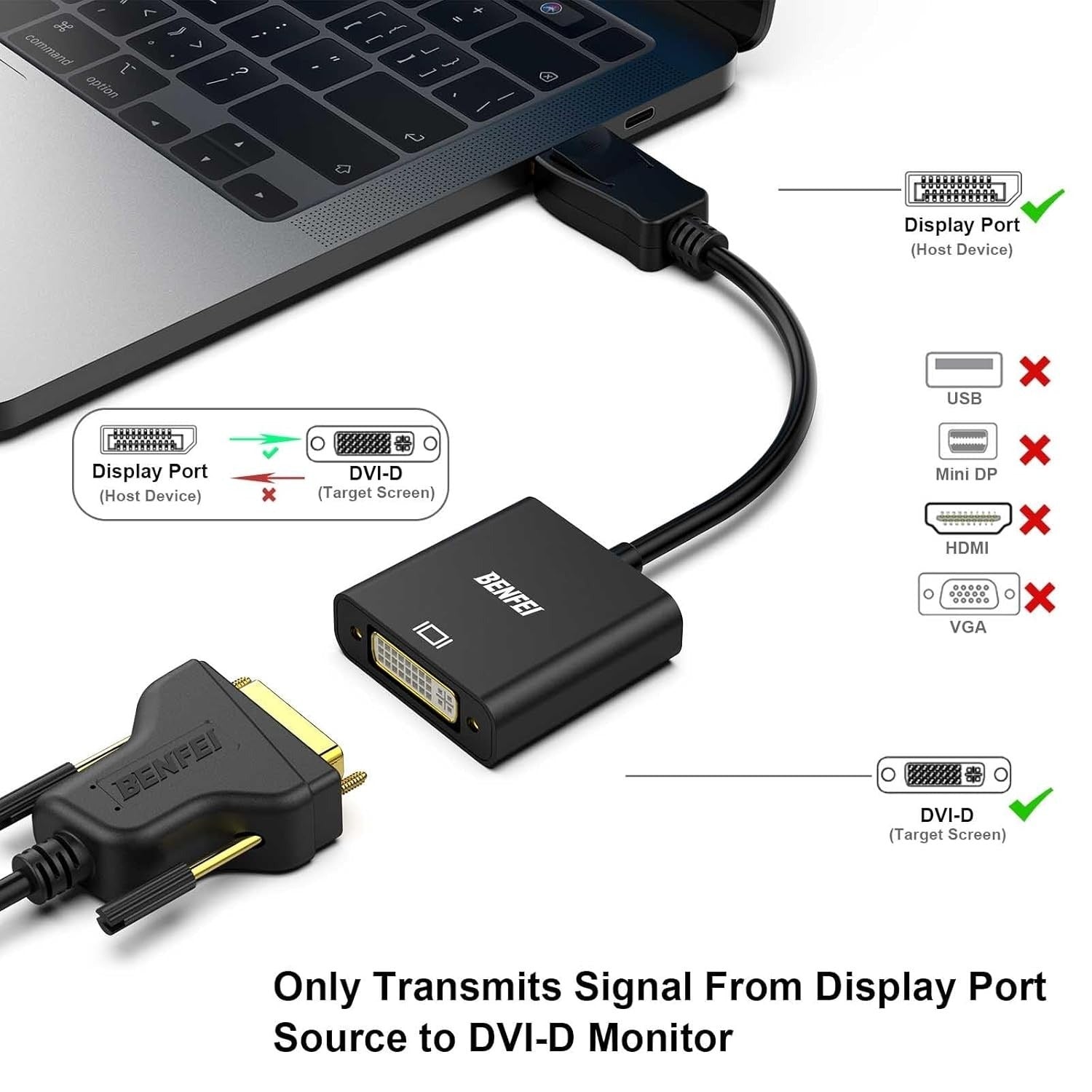 BENFEI DisplayPort to DVI-D Single Link Adapter 1080p 60Hz Male to Female Passive Converter