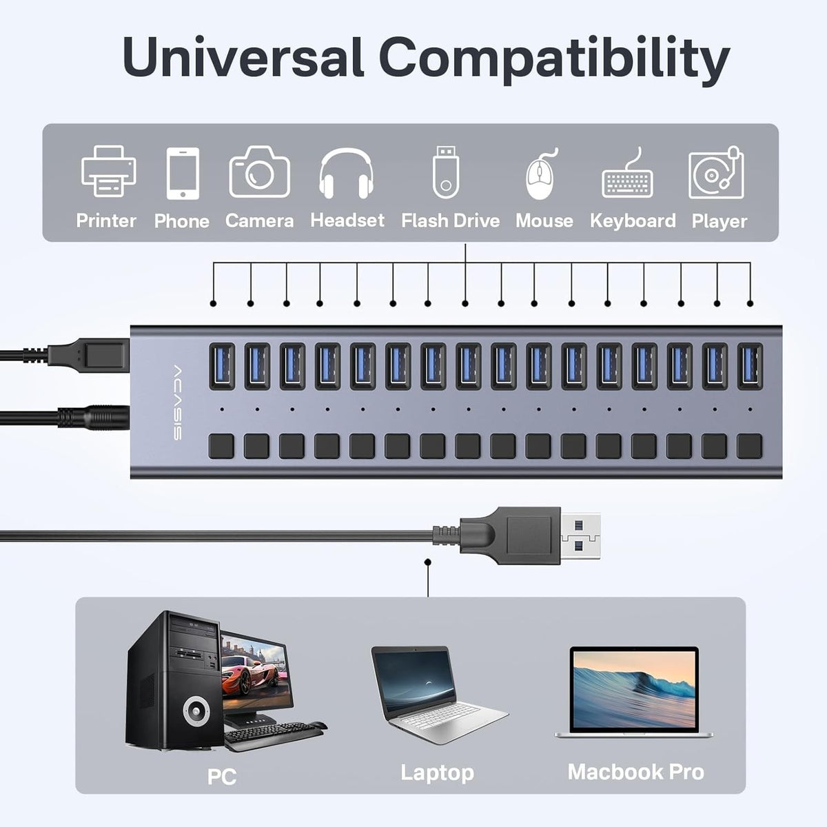 ACASIS 16 Port USB 3.2 Gen2 Powered USB-A Hub 10Gbps with On/Off Switches