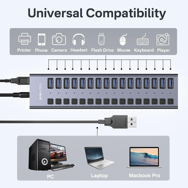 ACASIS 16 Port USB 3.2 Gen2 Powered USB-A Hub 10Gbps with On/Off Switches