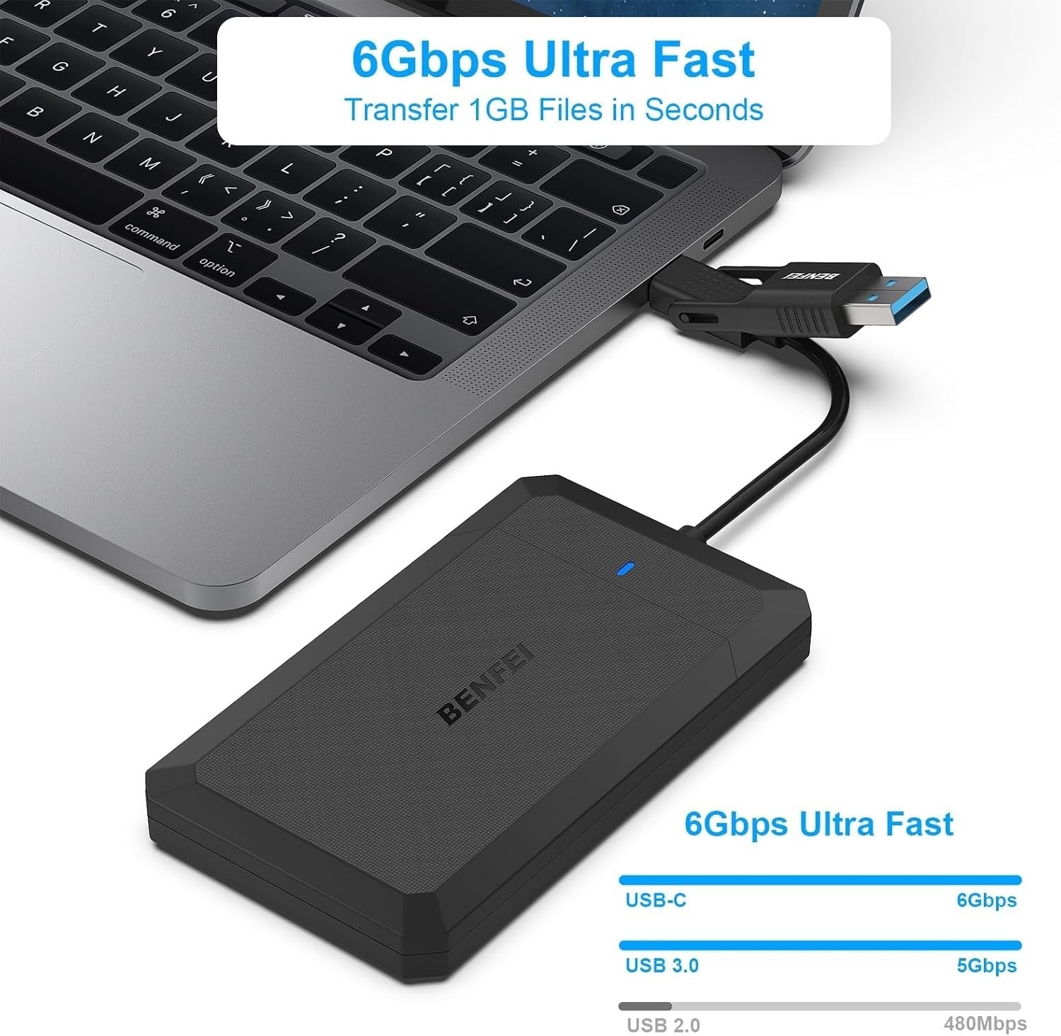 BENFEI 2.5" External Hard Drive Enclosure USB-C & USB-A to SATA III Tool-Free