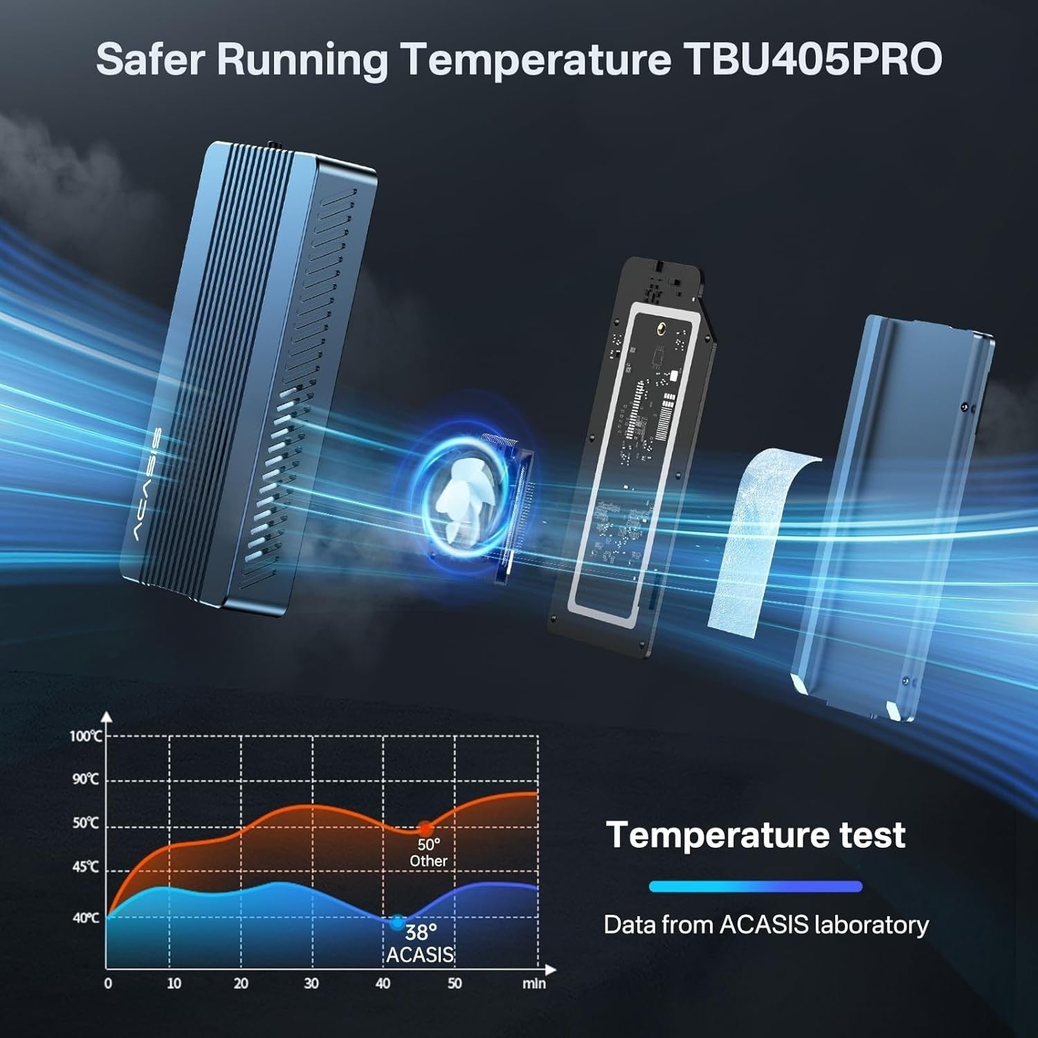 ACASIS 40Gbps USB4 M.2 NVMe SSD Enclosure with Cooling Fan Thunderbolt Compatible