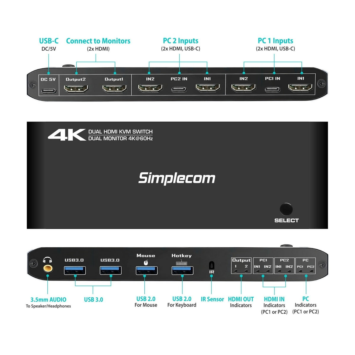 Simplecom KM430 Dual HDMI KVM Switch for 2 Computers with 4-Port USB Hub 4K@60Hz