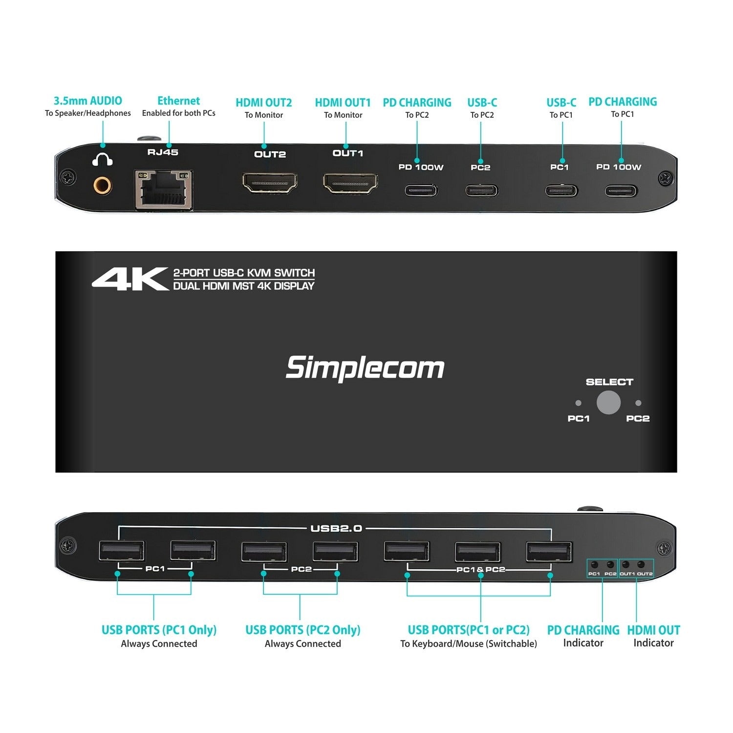 Simplecom Dual 4K HDMI KVM Switch and Docking Station USB-C KM590
