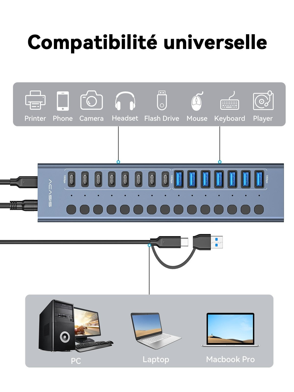ACASIS 16 Port USB 3.2 Powered Hub 10Gbps 8 USB-A 8 USB-C for PC Laptop