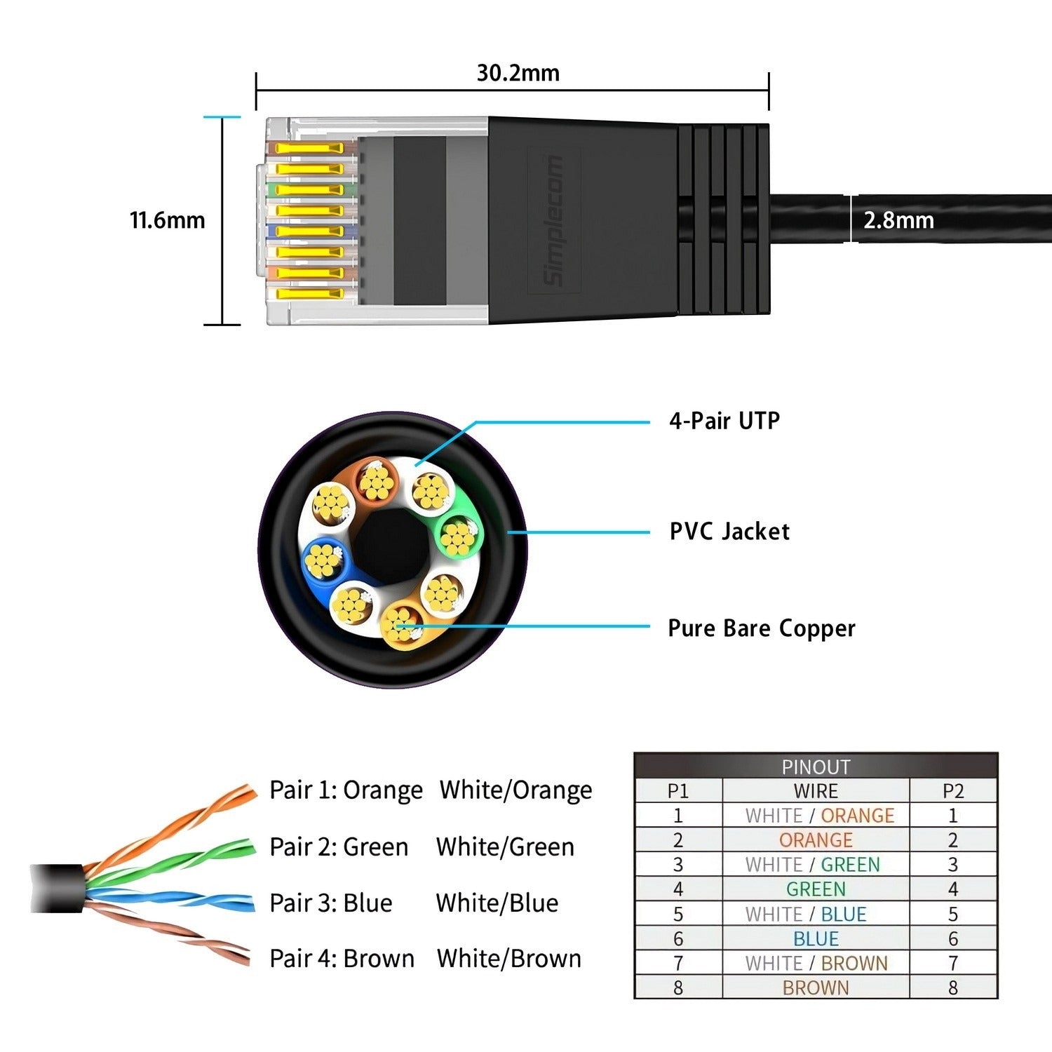 Simplecom CAE6 Series Ultra Slim Flexible Cat6A UTP Ethernet Cable 10Gbps