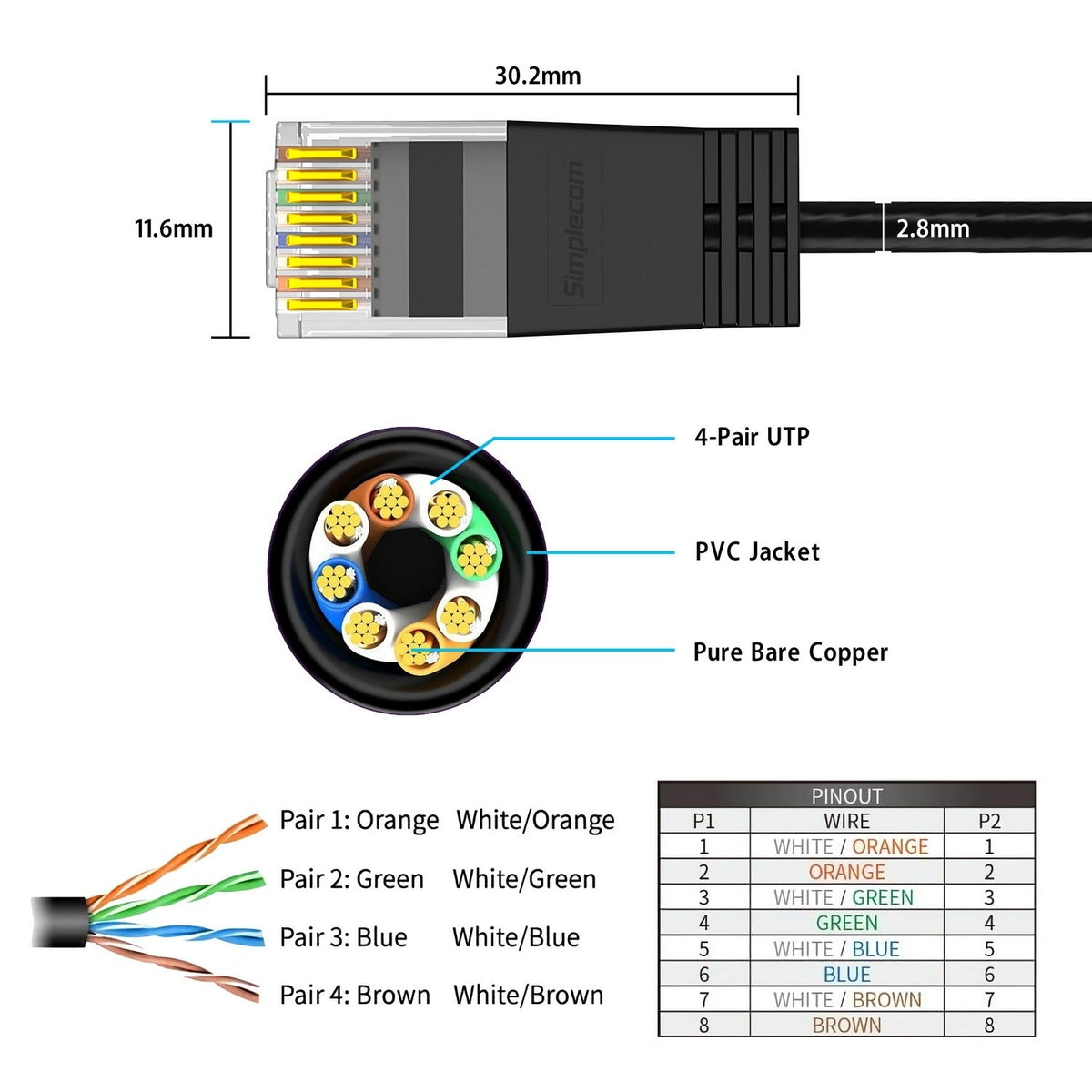 Simplecom CAE6 Series Ultra Slim Flexible Cat6A UTP Ethernet Cable 10Gbps