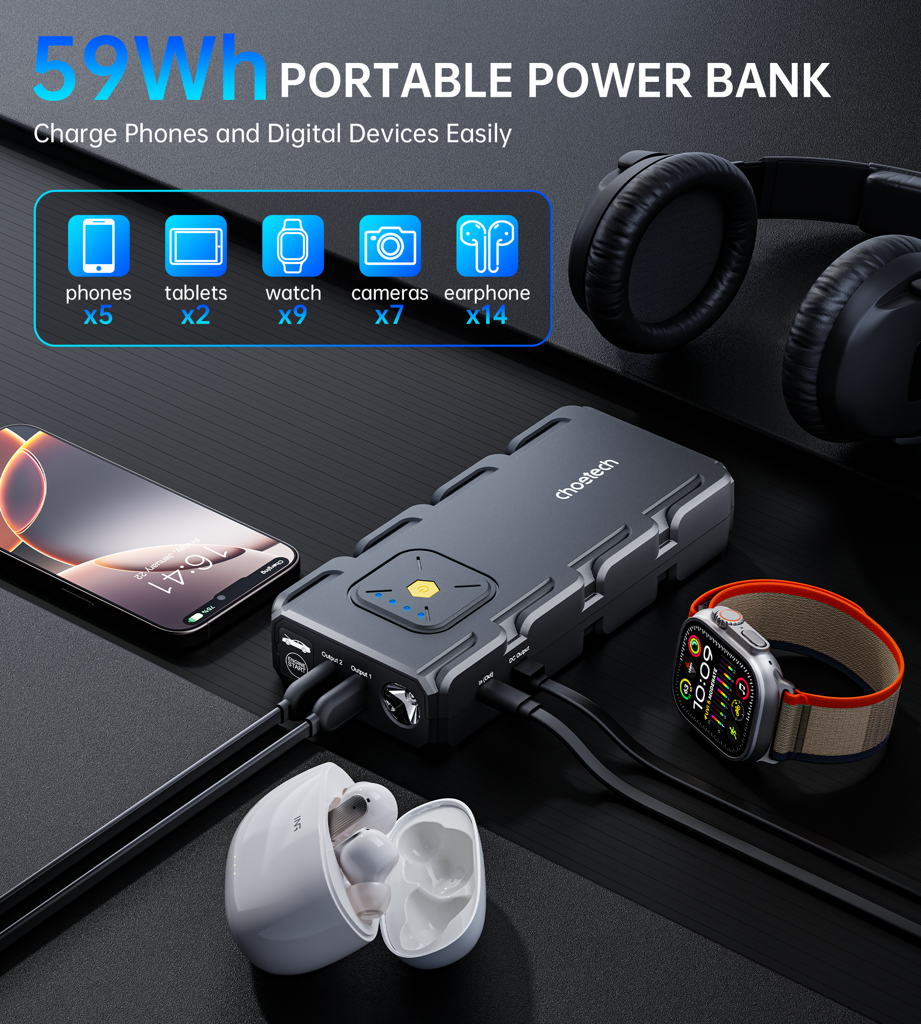 Choetech 16000mAh 2000A Car Jump Starter with LED Flashlight