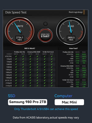 ACASIS 40Gbps USB4 M.2 NVMe SSD Enclosure Thunderbolt 4/3 Compatible Tool-Free