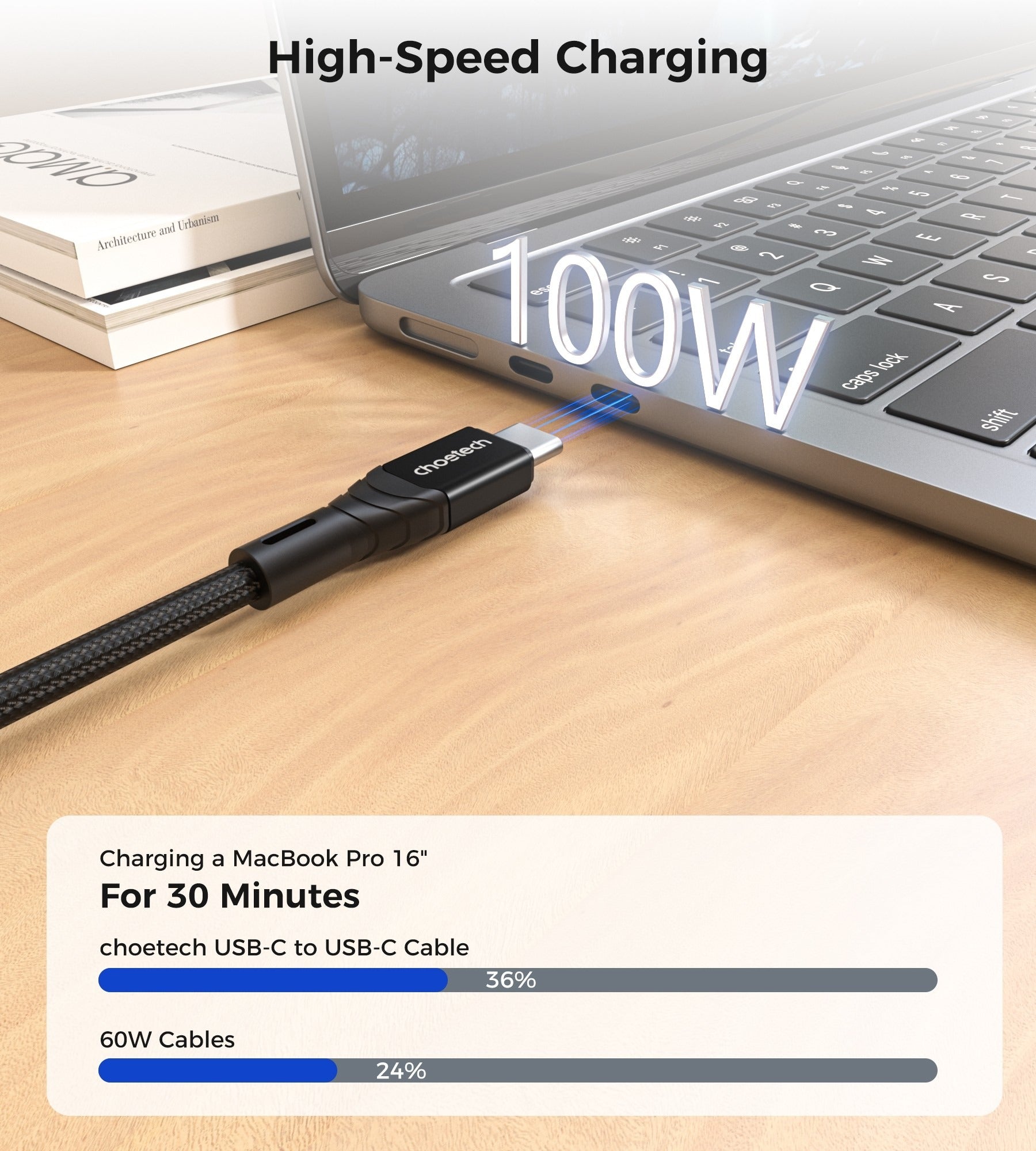 Choetech USB-C to USB-C 100W PD Fast Charging Data Cable