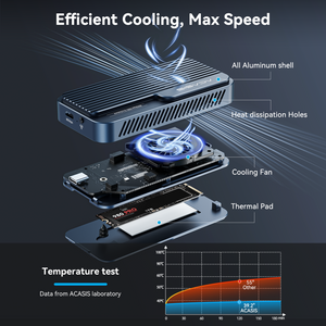 ACASIS 80Gbps USB4 M.2 NVMe SSD Enclosure Thunderbolt 5 Compatible with Cooling Fan