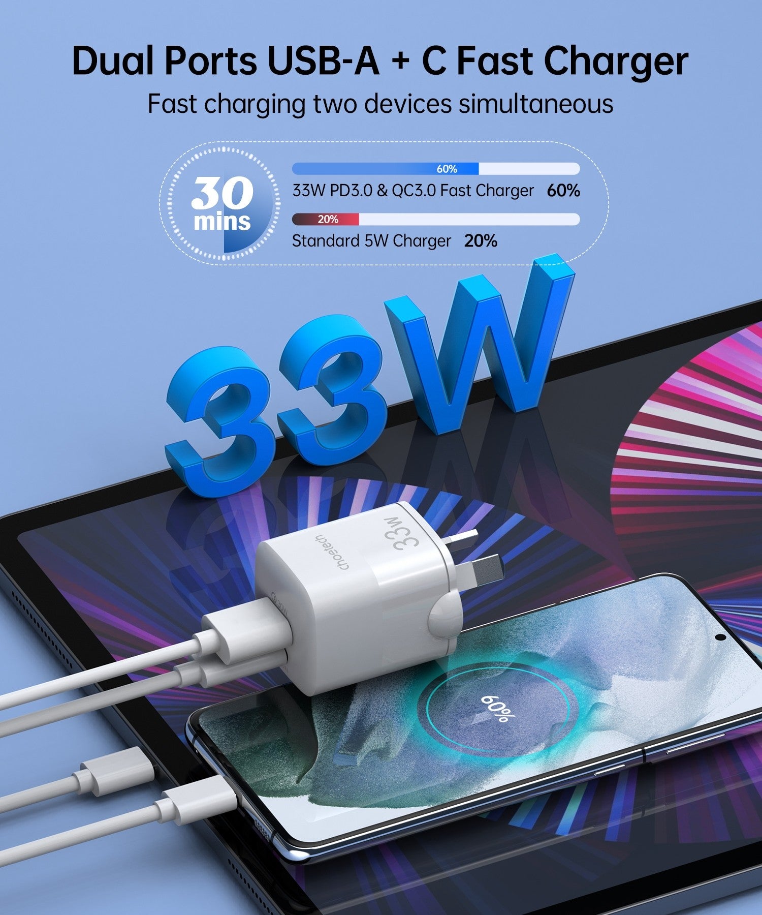 Choetech 33W USB-C GaN PD PPS QC3.0 Fast Wall Charger Adapter