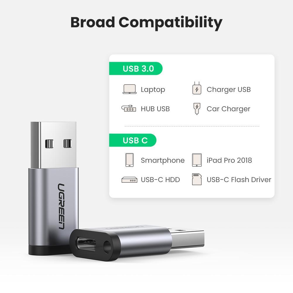 UGREEN USB-C to USB 3.0 Adapter Type C Female to USB A Male Adaptor