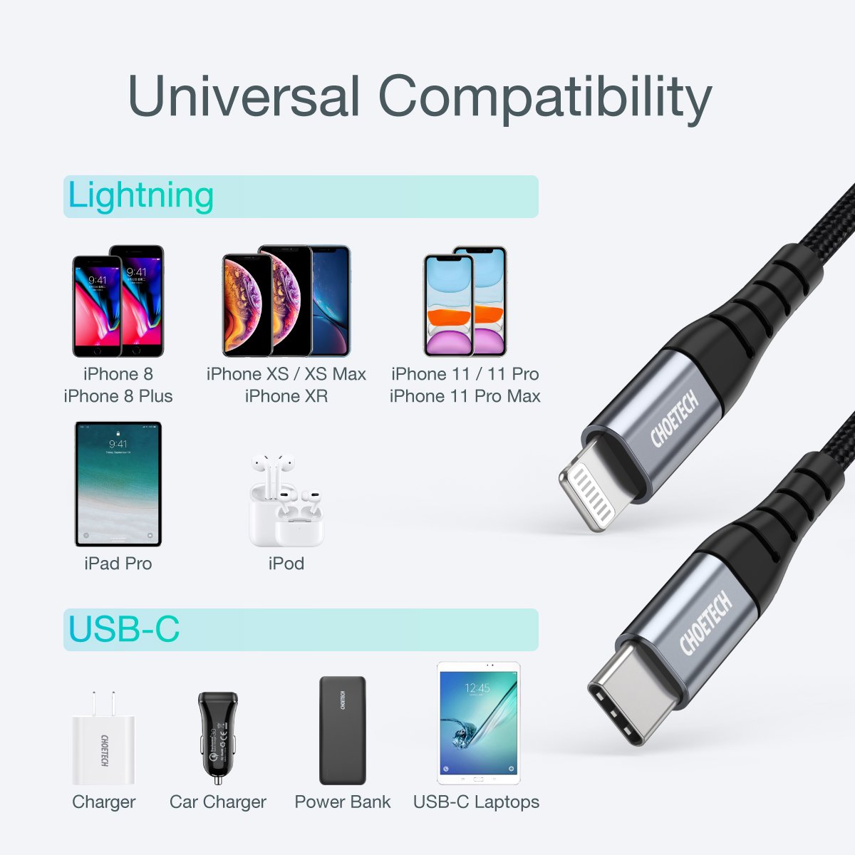 Choetech MFi Certified USB-C to Lightning Braided Cable