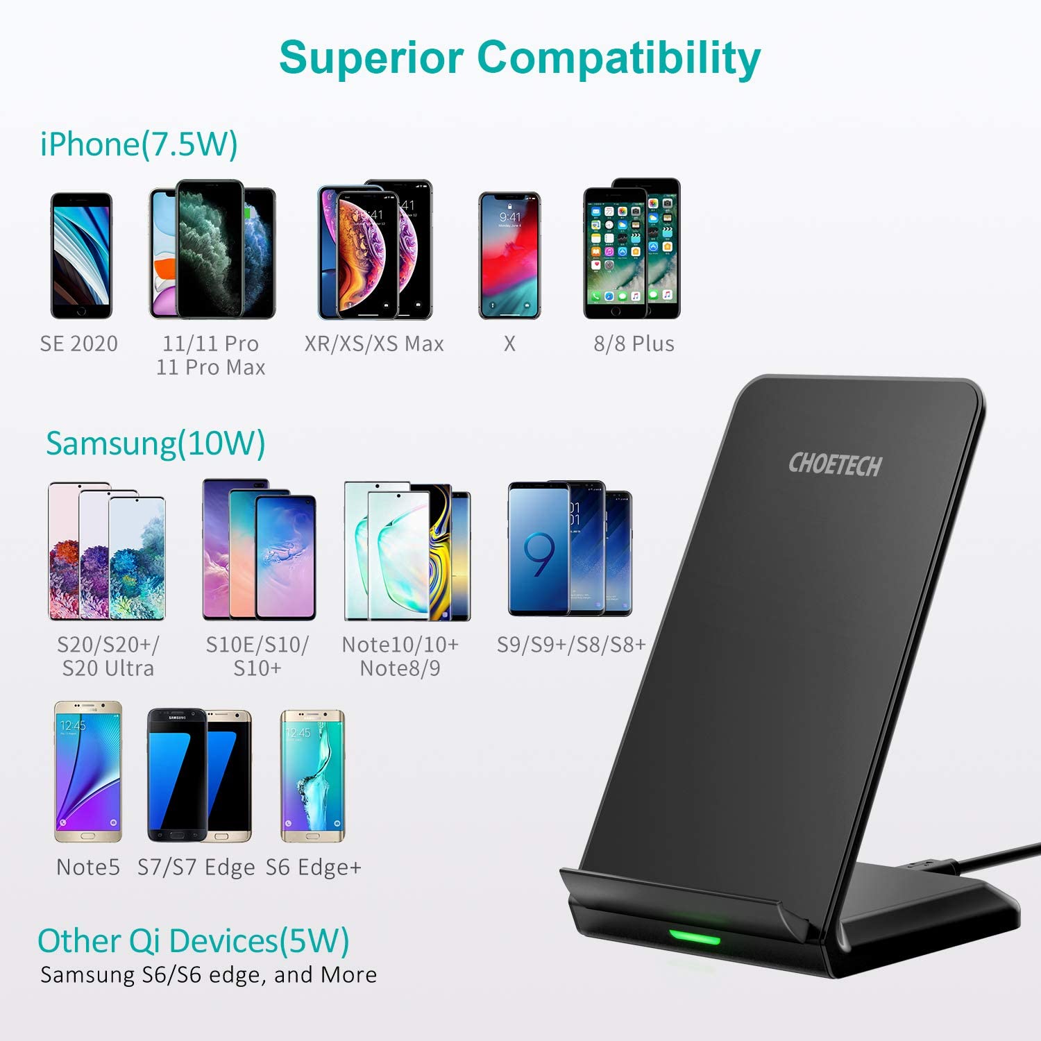 Choetech Wireless Qi Charger Dual Coils QC3.0 Charging Stand