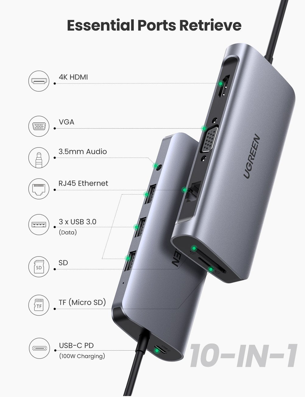 UGREEN 10 in 1 USB-C Hub Multiport Adapter 4K HDMI, USB Ports, VGA, 100W PD