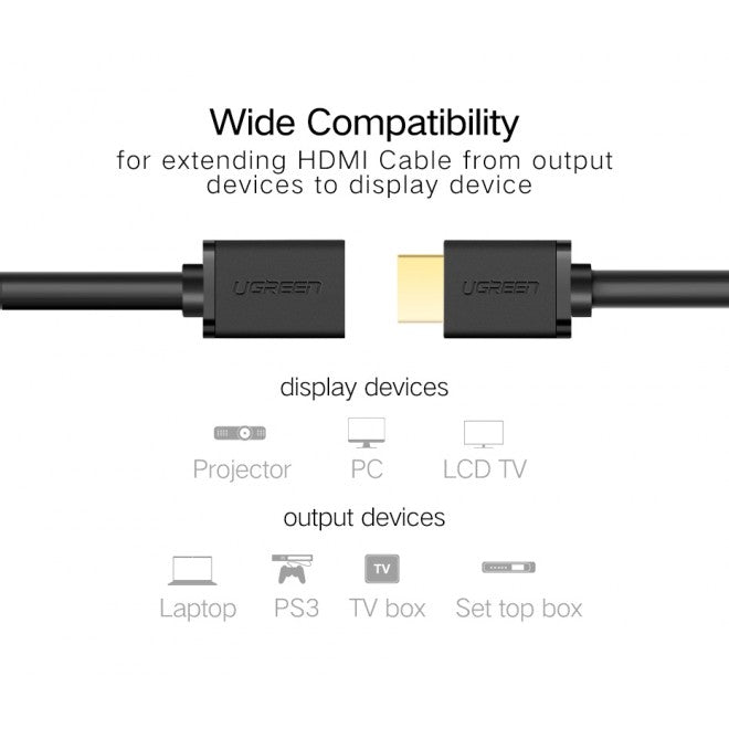 UGREEN HDMI Extension Cable 4K HDMI Extender Male to Female