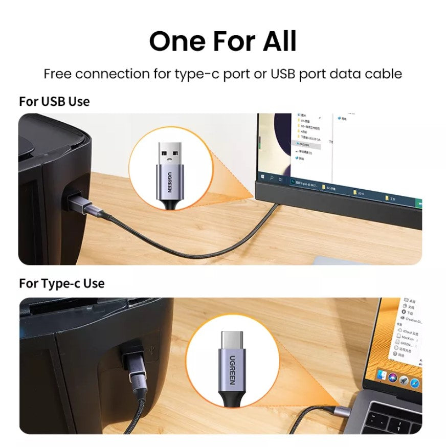 UGREEN USB-B 2.0 to USB C Female Printer Adapter