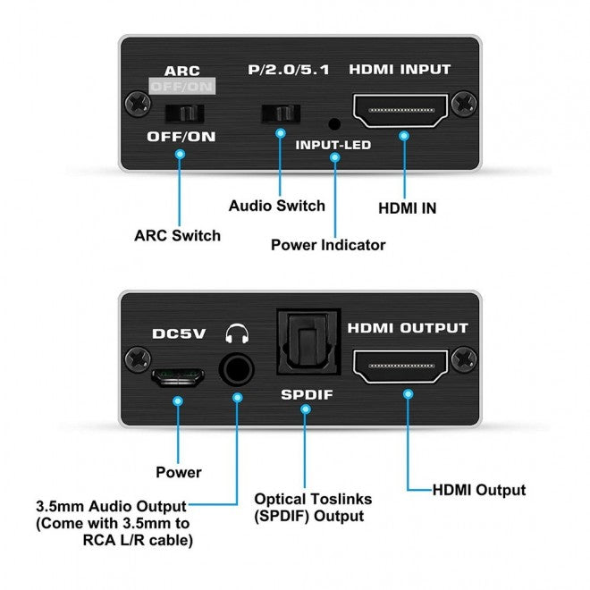 Simplecom HDMI Audio Extractor Optical SPDIF + 3.5mm Stereo ARC 4K