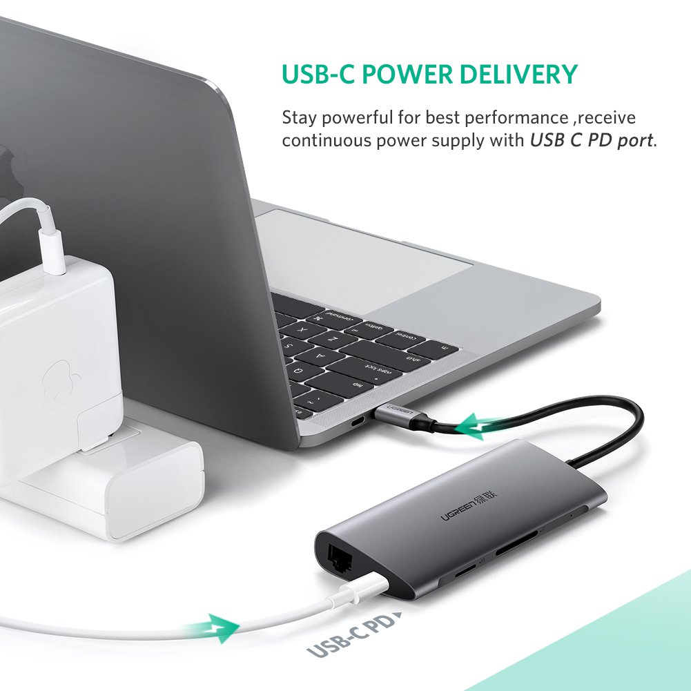 UGREEN 8 in 1 USB-C Hub Multiport Adapter VGA RJ45 Ethernet