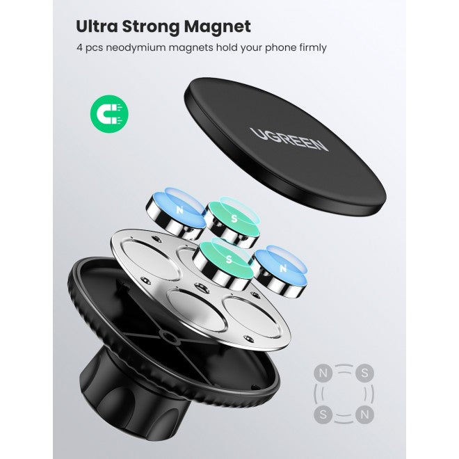 UGREEN Magnetic Car Phone Holder for Dashboard Mount