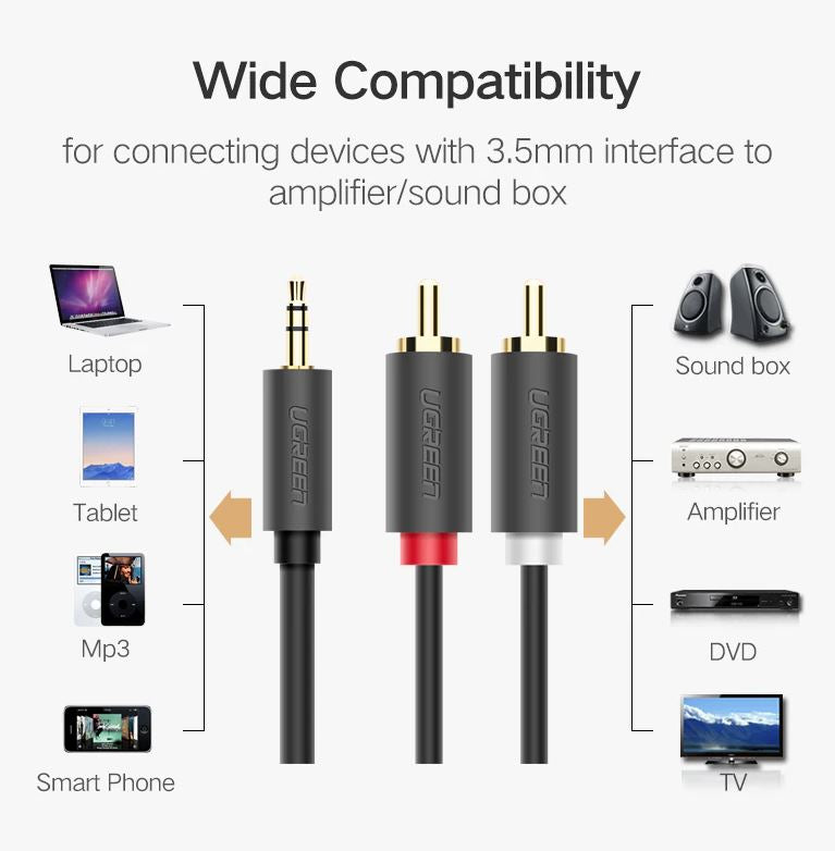 UGREEN 3.5mm to RCA Cable RCA Male to AUX Audio Adapter HiFi Sound