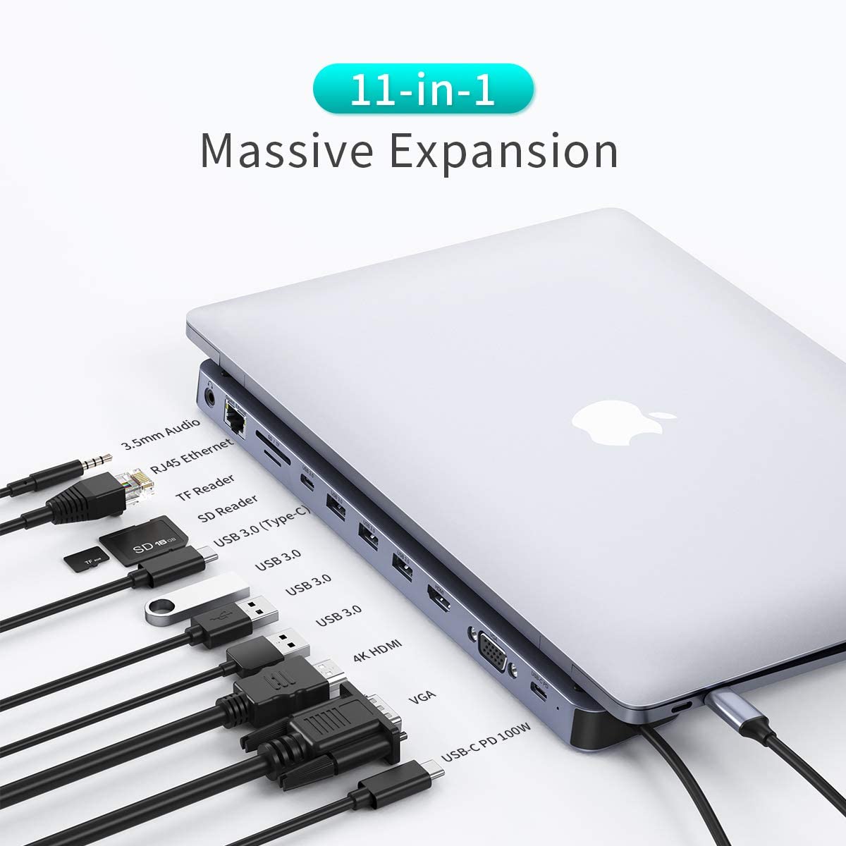 Choetech 11 in 1 USB-C HDMI Multi-Port Docking Station