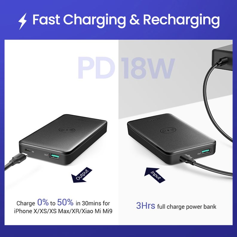 UGREEN 10000 mAh Power Bank Wireless Portable Charger PD Fast Charging Battery Pack