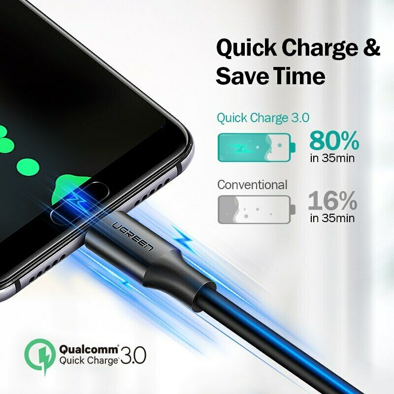 UGREEN 60W USB-C to USB Type-C Charger Cable PD Fast Charging Cord