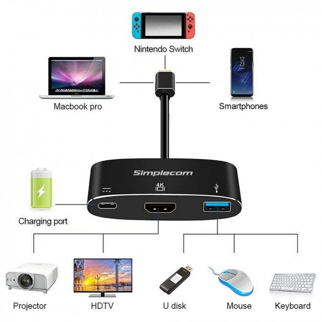 Simplecom 3 in 1 USB-C to HDMI USB Hub Converter