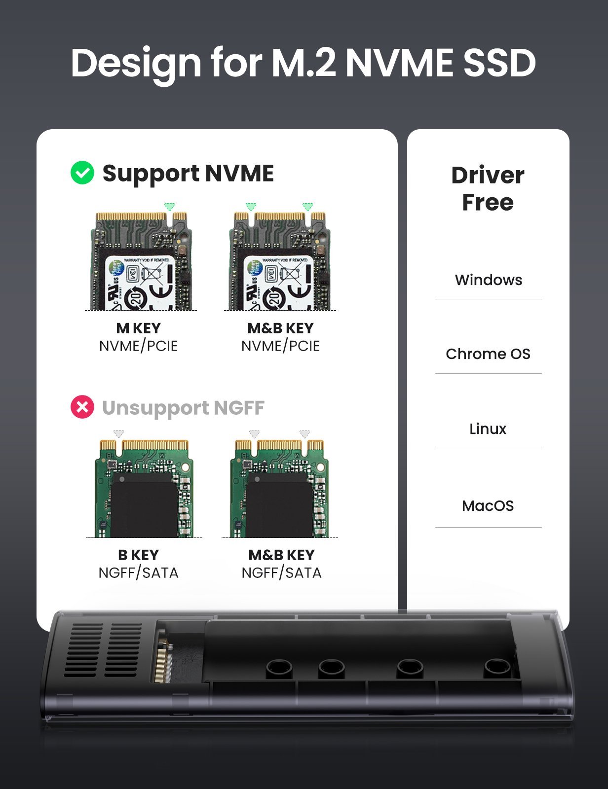 UGREEN NVMe M.2 SSD to USB-C 10Gbps Case Enclosure