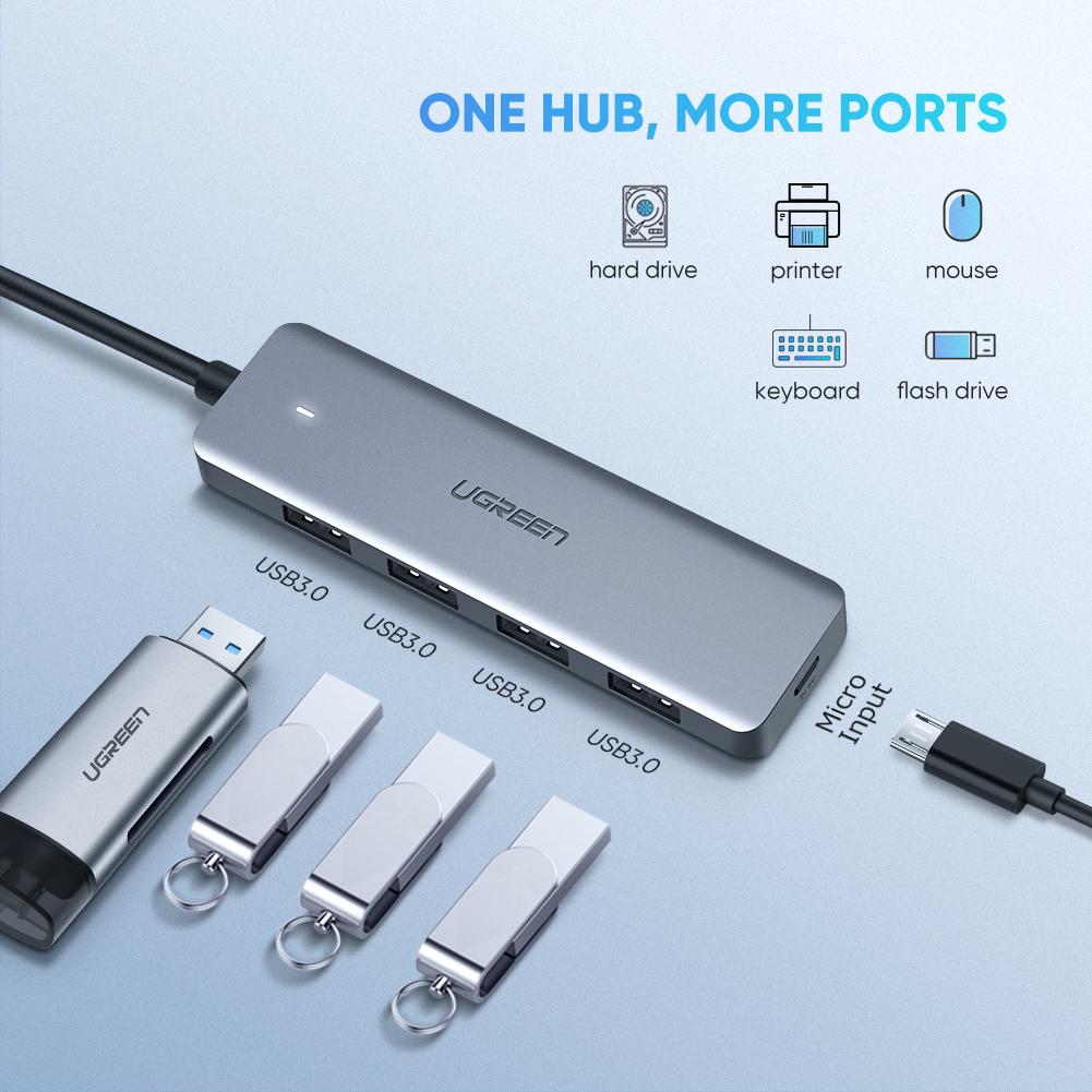 UGREEN 4 Port USB Type-C Hub Splitter for Laptop Phone