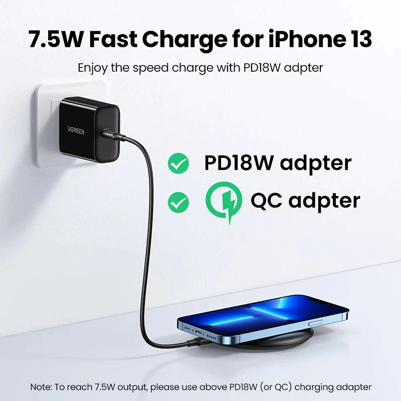 UGREEN 15W Fast Wireless Charger Qi Fast Charging Pad Station