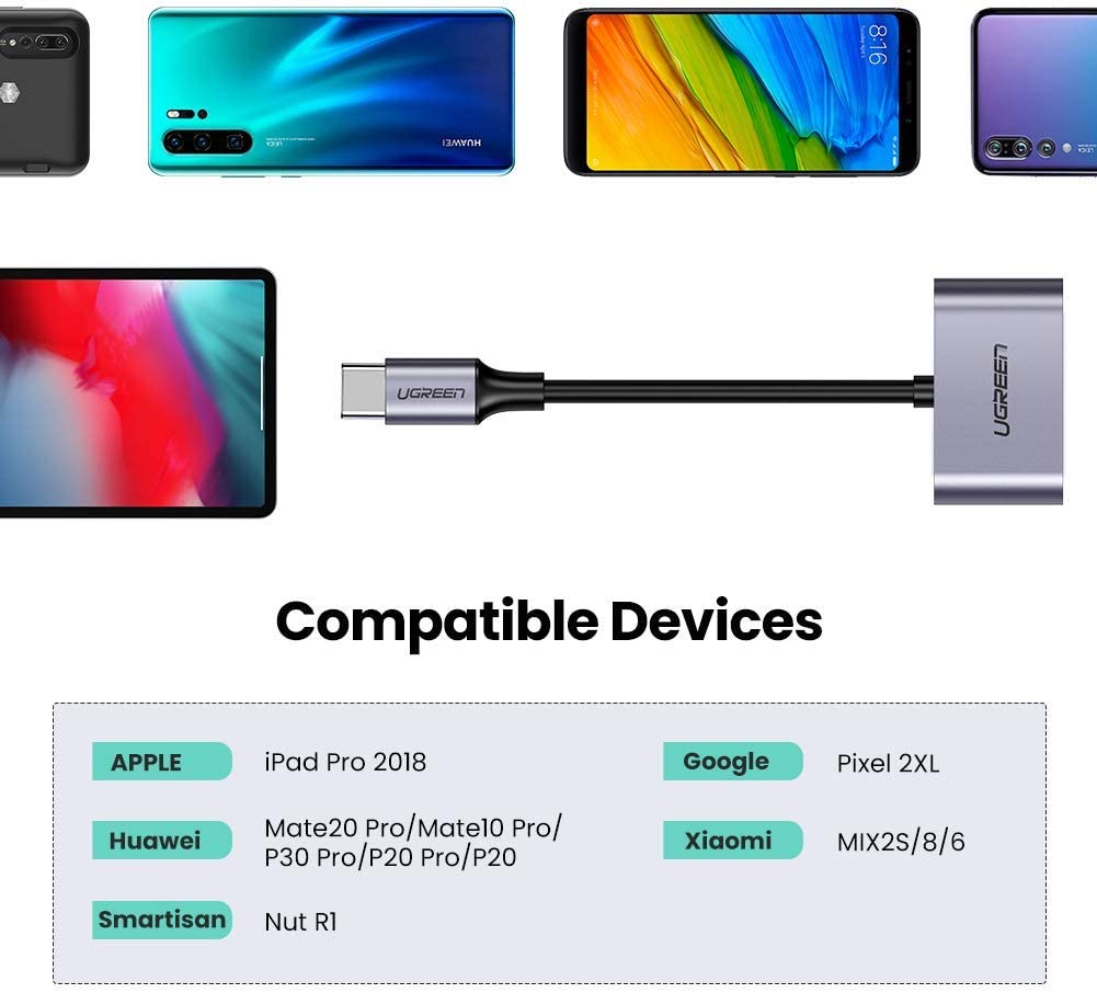 UGREEN USB Type-C to 2x USB-C Audio Adapter with Charging