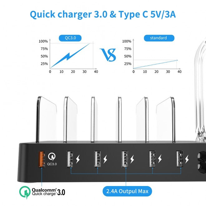 Choetech 6 Port USB Charging Station QC 3.0 Watch Holder