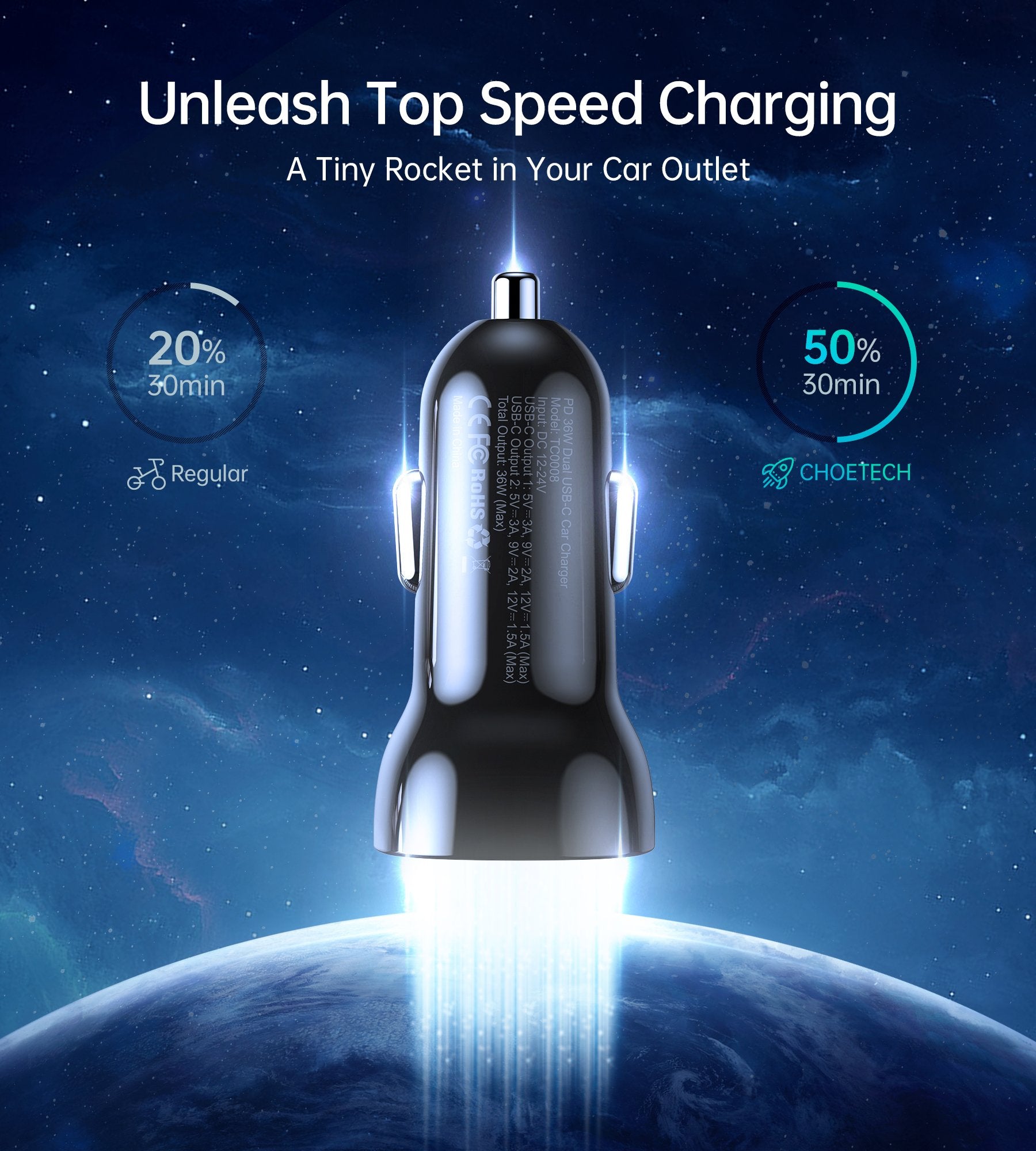 Choetech 36W USB-C Car Charger Adapter Dual Port Quick Charge