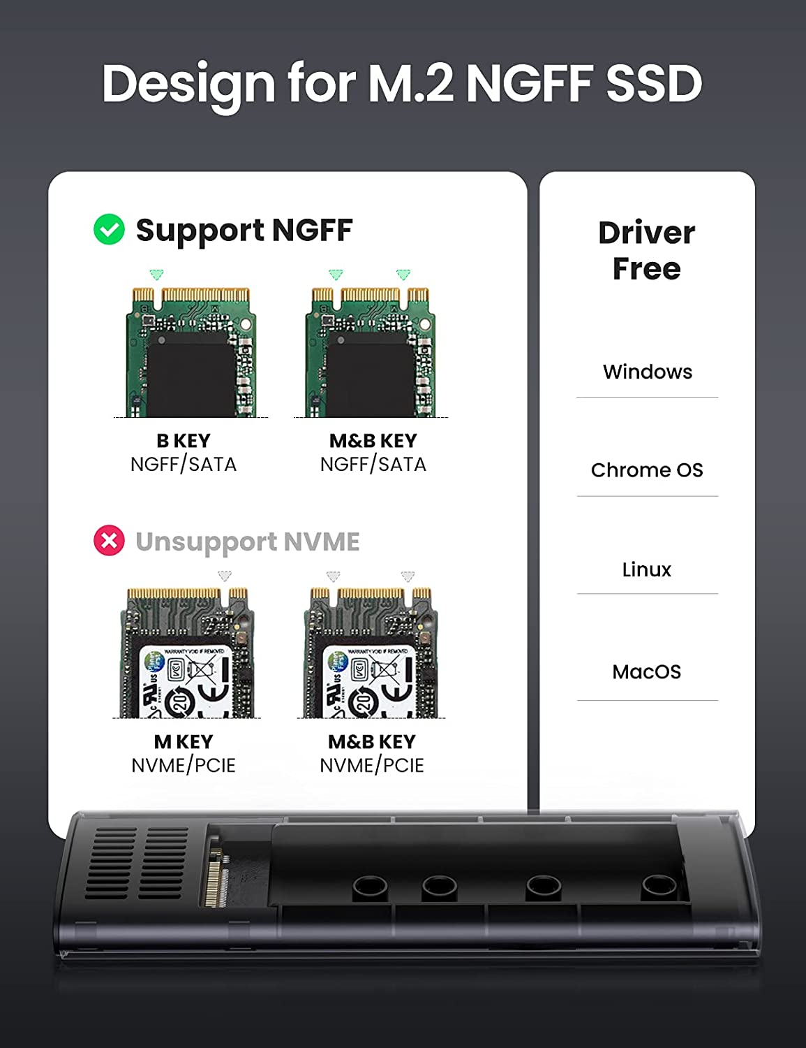 UGREEN M.2 NGFF SSD Enclosure USB 3.1 Gen 1 to B-Key M&B Key Solid State Drive Enclosure