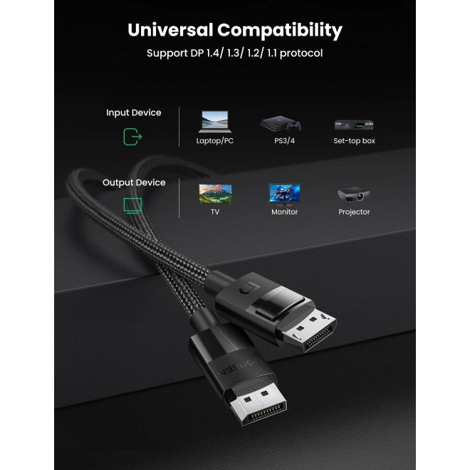 UGREEN 8K Displayport 1.4 VESA Certified Cable Nylon Braided DP to DP Support 32.4Gbps HDR HDCP